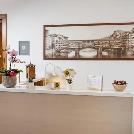 Antica Posta Флоренция